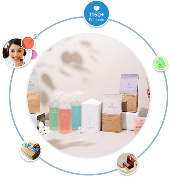 About Us - BoxPrinting4Less.com